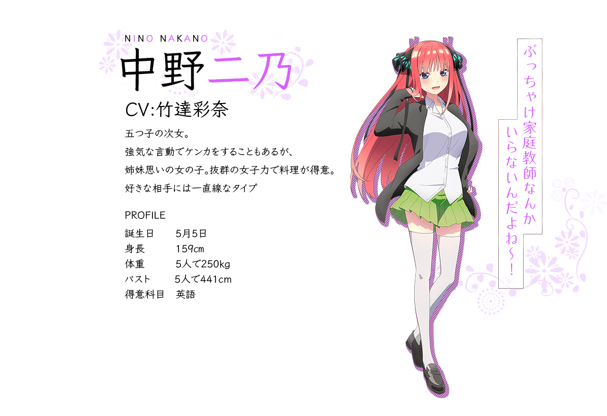 二乃カードリスト ごとぱず日記 ゲームウィキ Jp 二乃カードリスト ごとぱず日記 ゲームウィキ Jp
